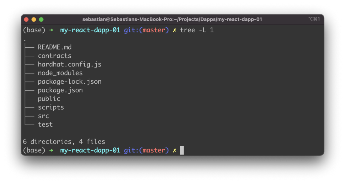 New project structure including addtional folders and files for Hardhat